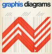 グラフィス・ダイアグラム　Graphis Diagrams : The graphic visualization of abstract data/Walter Herdeg編のサムネール