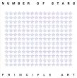 戸村浩　Number of Stars/戸村浩のサムネール