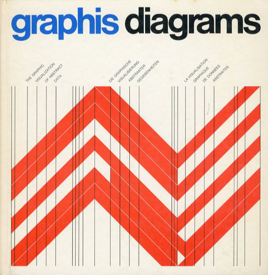 グラフィス・ダイアグラム　Graphis Diagrams: The graphic Visualization of Abstract Data／Walter Herdeg編