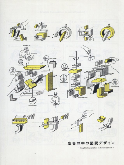 広告の中の図説デザイン／