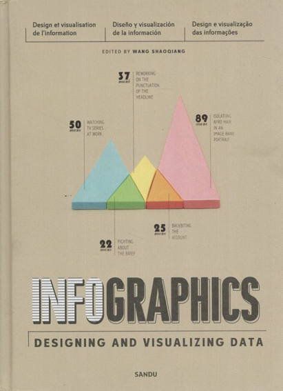 Infographics Designing and Visualizing Data／