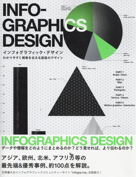 Infographics Design　わかりやすく情報を伝える図説のデザイン／カーツメディアワークス編