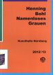 ヘニング・ボール展 Henning Bohl Namenloses Grauen/Henning Bohlのサムネール