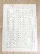 谷川俊太郎草稿「夢幻地獄四十八景　解説」