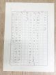 谷川俊太郎草稿「夢幻地獄四十八景　解説」