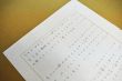 谷川俊太郎草稿「質問集（続）」