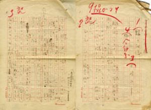 西條八十草稿/西條八十のサムネール