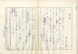 唐木順三草稿/唐木順三のサムネール