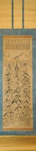 仏画　掛軸「三十日守護神図」/のサムネール