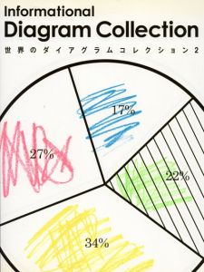 世界のダイアグラムコレクション2/