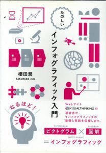 たのしいインフォグラフィック入門/櫻田潤のサムネール