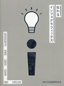 伝わるインフォグラフィックス/リンクアップ編