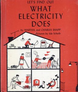 Let's Find Out What Electricity Does(LET'S FIND OUT BOOKSシリーズ)/Martha and Charles Shapp/Ida Scheib