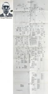 ジョージ・マチューナス作品「Diagram of Historical Development of Fluxus」/ジョージ・マチューナスのサムネール