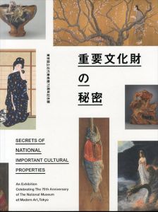 重要文化財の秘密　東京国立近代美術館70周年記念展/のサムネール
